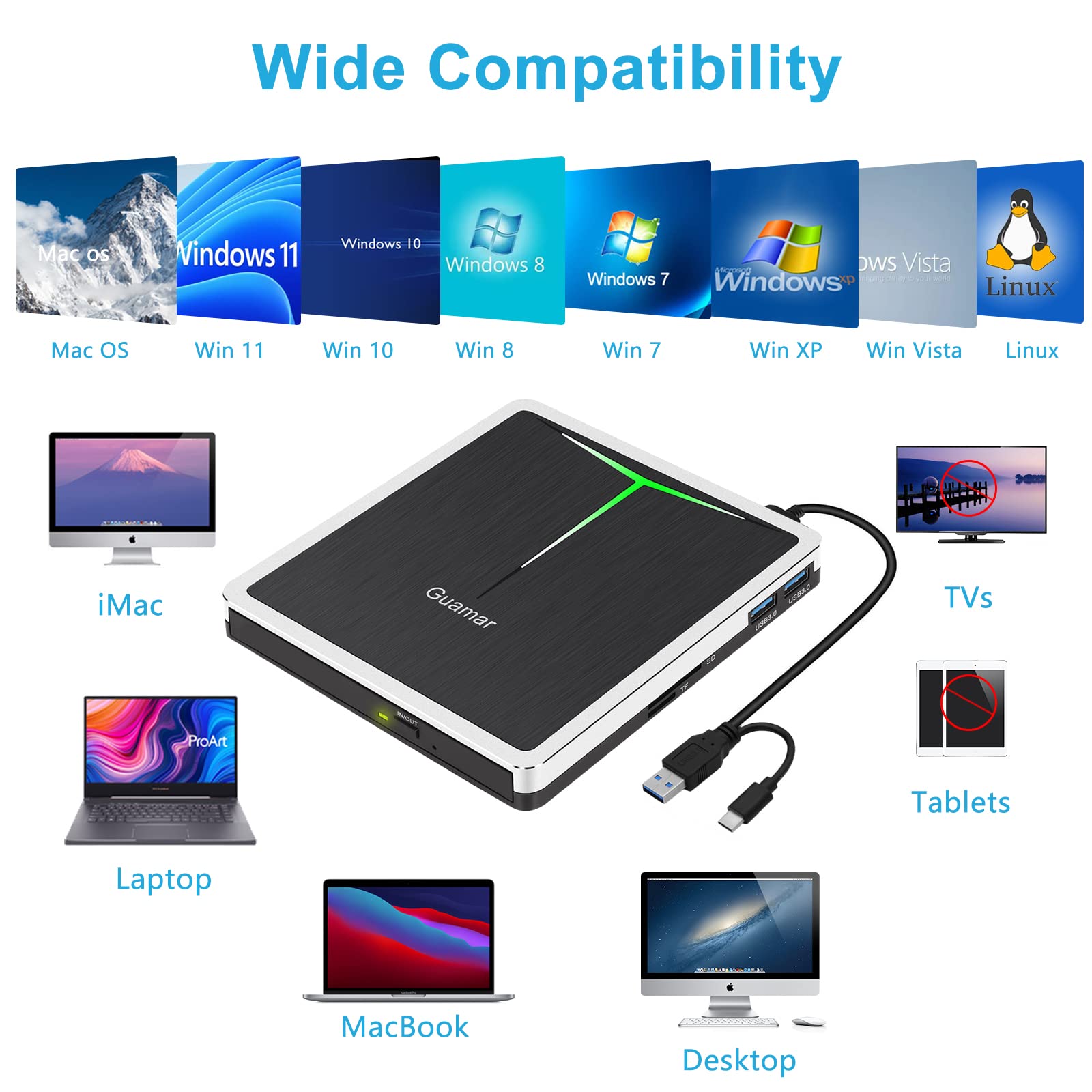 Guamar External Cd Dvd Drive, Usb 3.0 Usb C Cd/Dvd Burner Dvd Player For Laptop, Portable Cd Rom Disk Drive Reader Writer For Pc